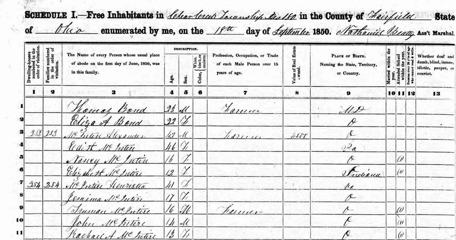 Historical 1850 U.S. census page listing residents in a township, with columns for name, age, sex, race, occupation, and birthplace.