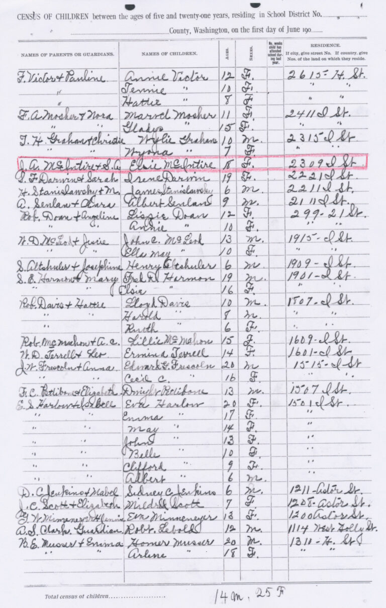 Census record page with handwritten names, ages, sexes, and addresses; a row is highlighted in pink/red.